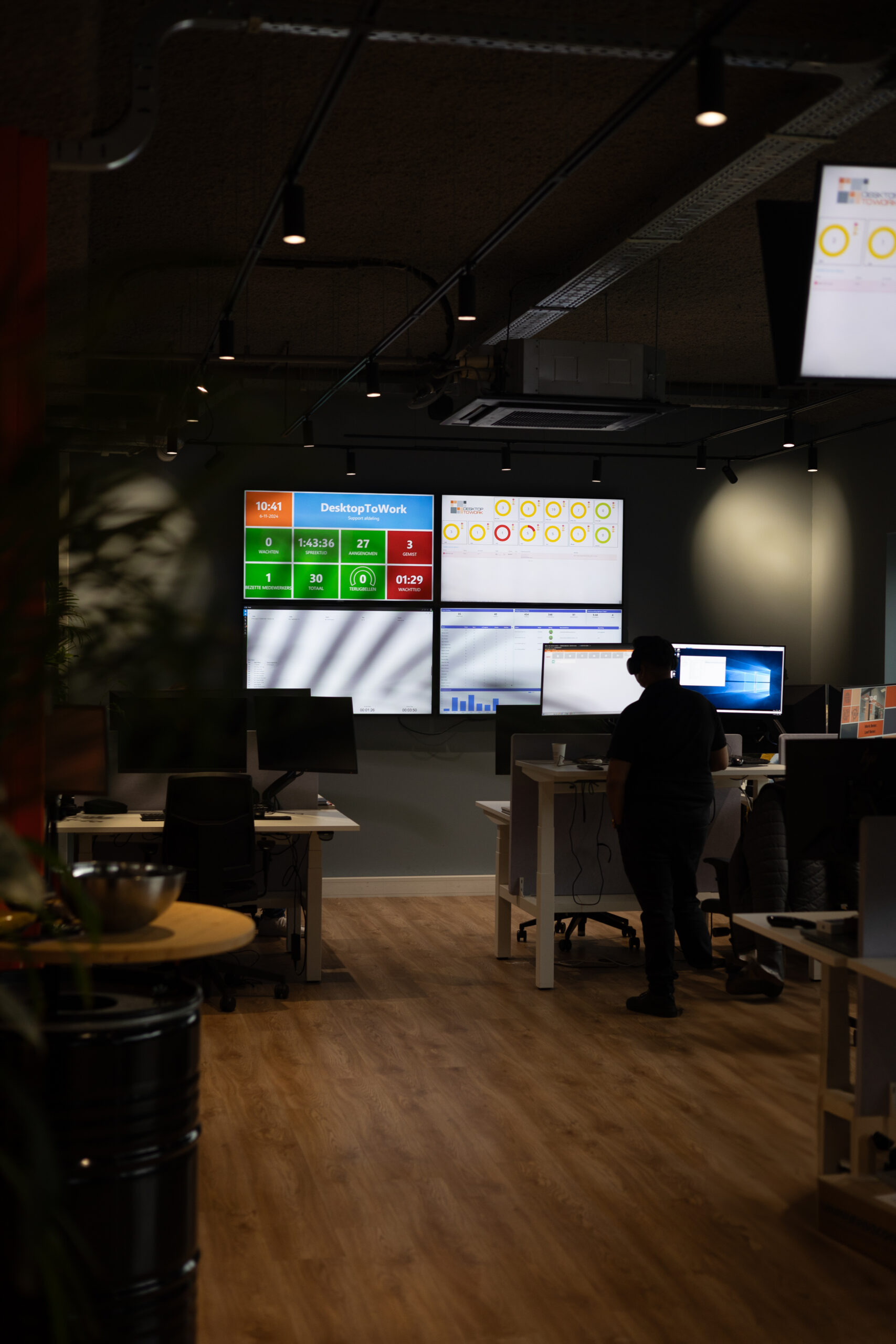 Monitoring en beheer van de IT-omgeving op grote schermen